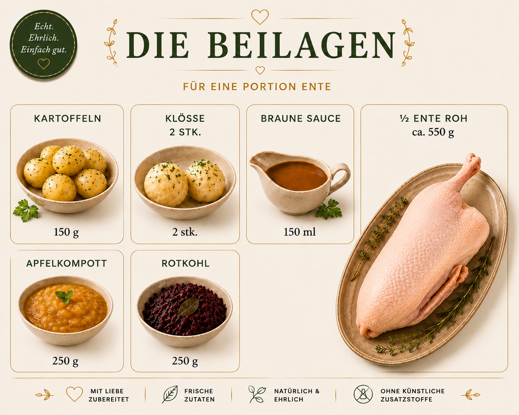 Gänse & Enten