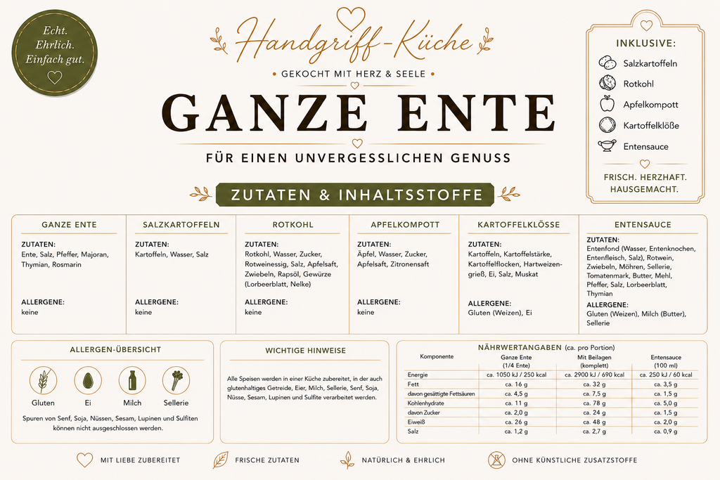 Gänse & Enten