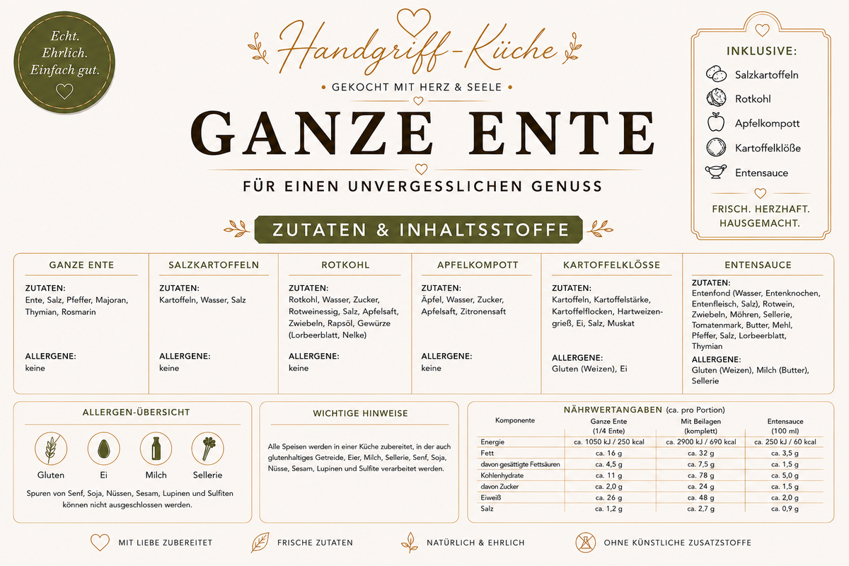 Gänse & Enten